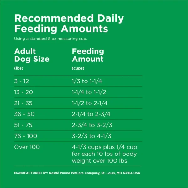 Purina Dog Chow Adult Chicken Flavor Dog Food - Image 2