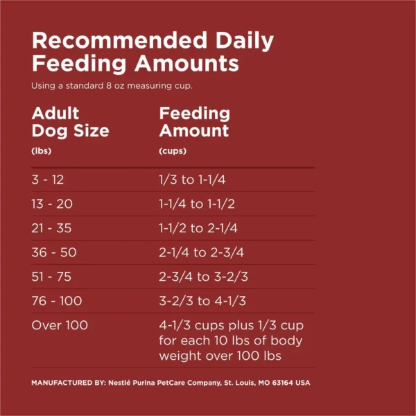 Purina Dog Chow Adult Beef Flavor Dog Food - Image 4