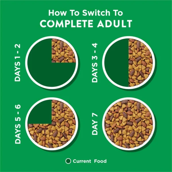 Purina Dog Chow Adult Chicken Flavor Dog Food - Image 5